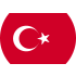 turkey
