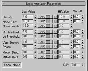 Noise Arimation Parameters setting